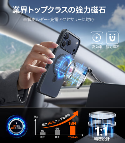 Ostand Q1 Guardian Case 2025 iPhone 17シリーズスマホケース